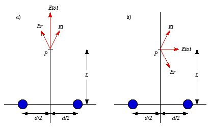 Lecture Notes Chapter 2