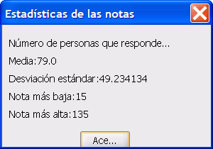 El dilogo Estadsticas de las notas