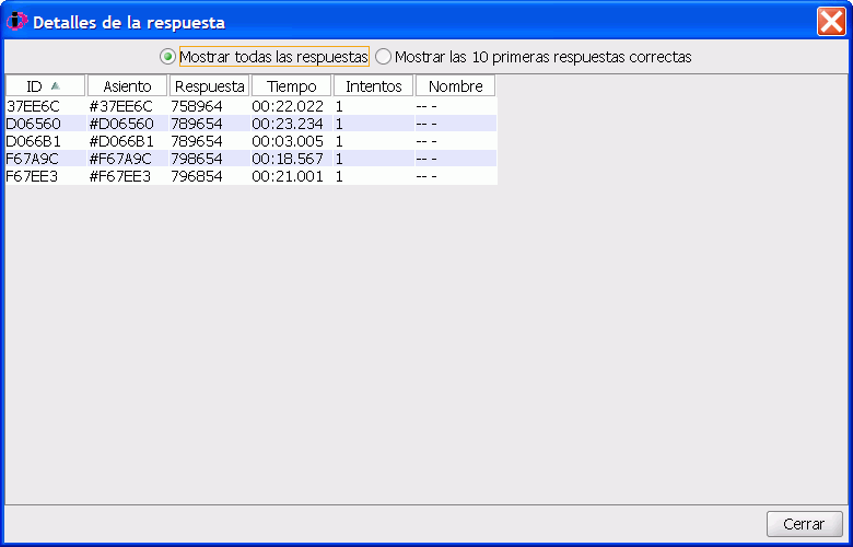 Dilogo Detalles de la respuesta